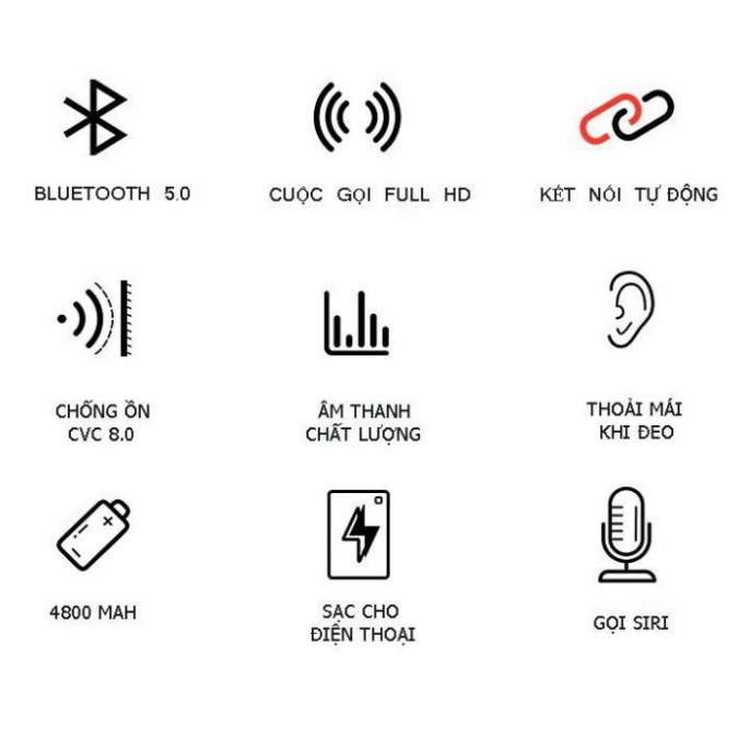 Tai nghe Bluetooth S11 bản Quốc tế, Tai Nghe không dây kiêm sạc dự phòng 4800mAh chống nước IPX5 Chống Ồn - Free Ship