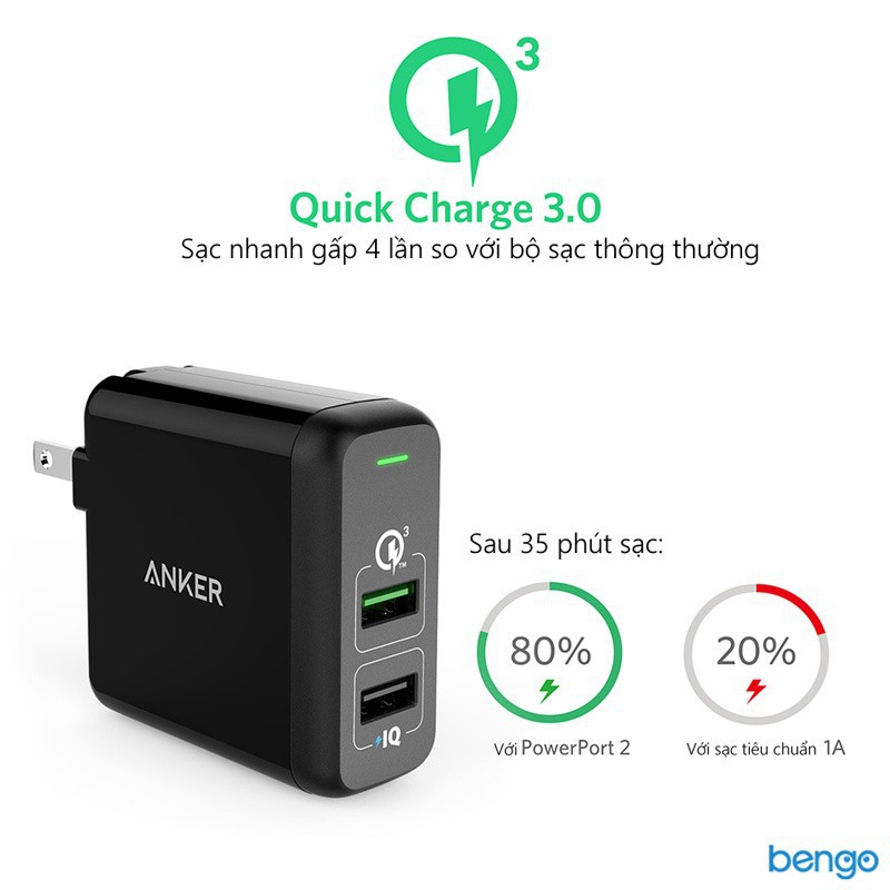 Sạc Anker 2 cổng 24w Quick Charge 3.0 và PowerIQ kèm cáp MicroUSB