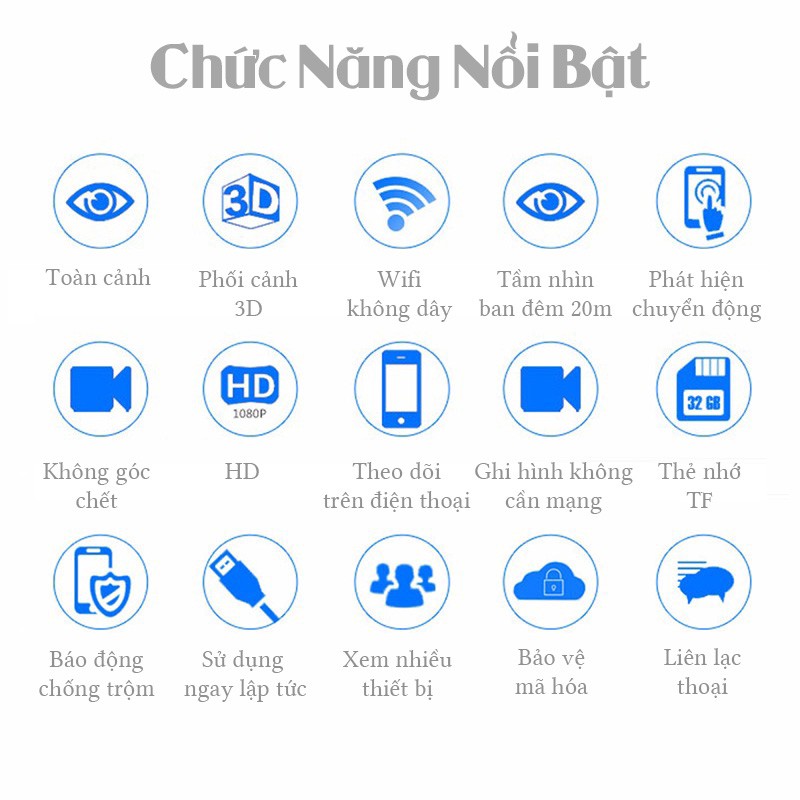 Camera Wifi V380 Pro Ốp Trần Xem Toàn Cảnh 360 độ Không Góc Chết - Mã Thẻ Nhớ Chuẩn Camera | BigBuy360 - bigbuy360.vn