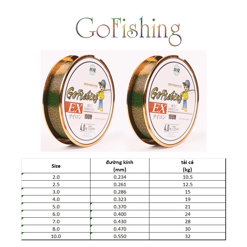 Cước câu cá tàng hình dây câu cá Nylon Gofishing tải cá tốt dùng làm dây trục