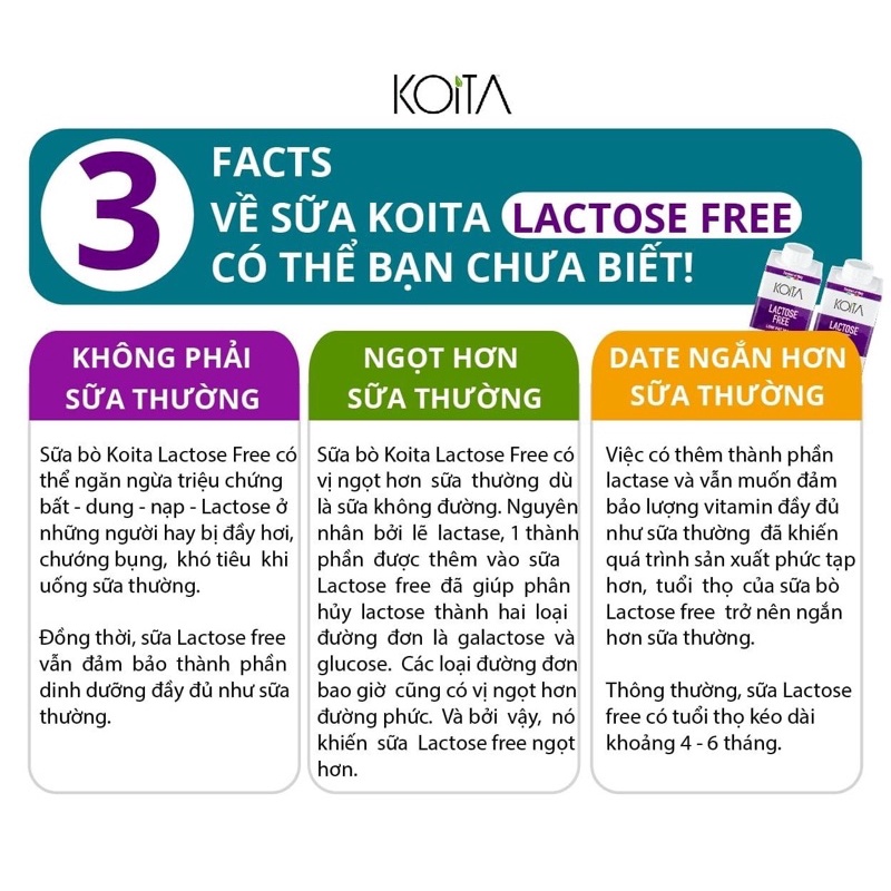 Sữa bò không chứa Lactose Koita (200ml - 1l)