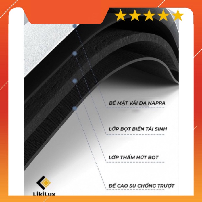 Thảm Hút Nước Siêu Thấm - Thảm Lau Chân Siêu Mềm Siêu Dày, Siêu Thấm Nước Chất Liệu Chống Trượt SIÊU GIÁ RẺ