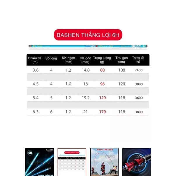 cần tay Bashen Thắng Lợi 6H xanh ngọc