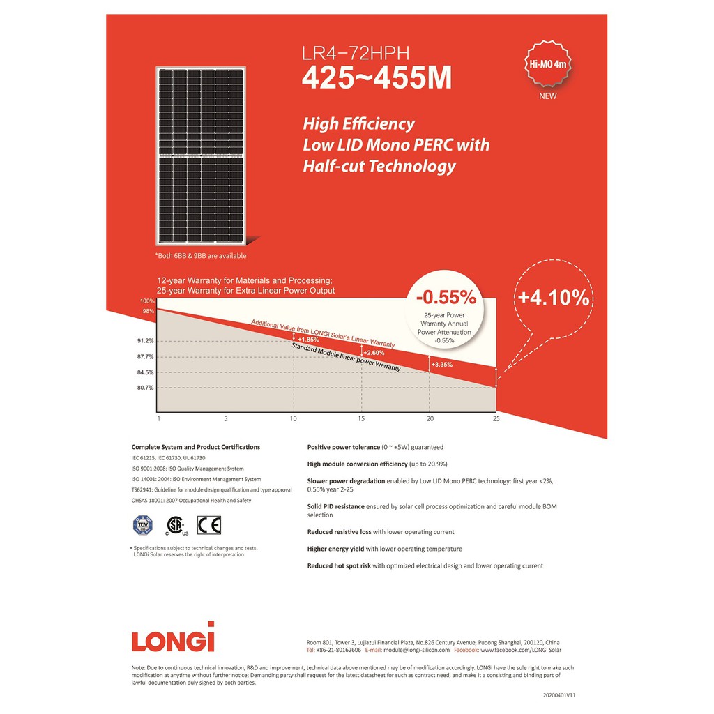 Tấm pin năng lượng mặt trời mono LonGi Solar 440W, 445W, 450W, 455W. NSX số 1 TG, BH đến 30 năm.
