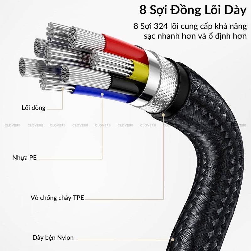 Dây Sạc Nhanh 100w Baseus Cloverb Đường Truyền Ổn Định Dây Bện Nylon Chống Đứt Gãy Cho Laptop Samsung Xiaomi Huawei Oppo