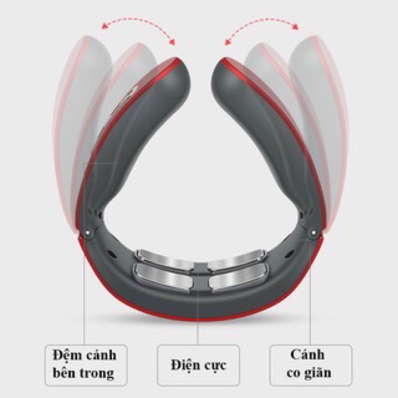 Máy massage cổ vào gáy cao cấp.