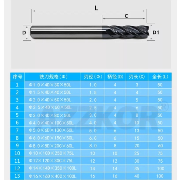 Dao Phay Mặt Đầu Gia Công Kim Loại Phụ Kiện Thay Thế CNC HRC50 Máy Phay Hợp Kim Thép Vonfram 12.0mm