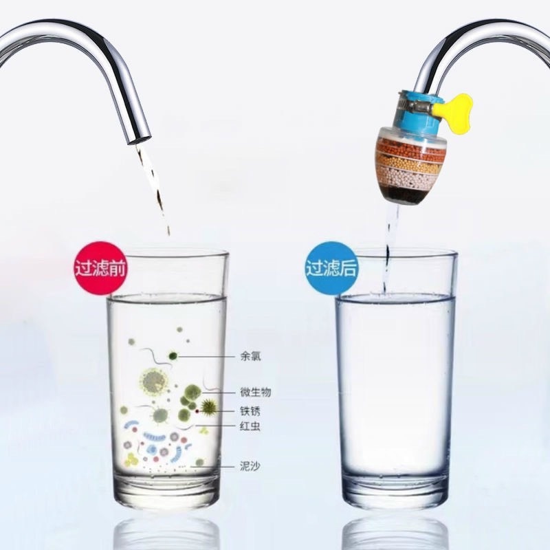 Đầu Lọc Vòi Nước Nhiều Tầng Lọc tiện dụng k15