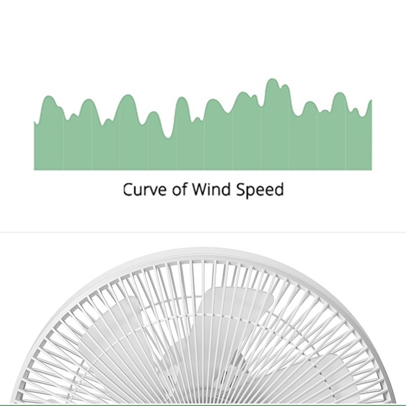 Quạt cây thông minh XIAOMI Standing Fan 1X Bản nâng cấp DC không ​chổi than khả năng làm mát diện tích rộng BH 12 tháng