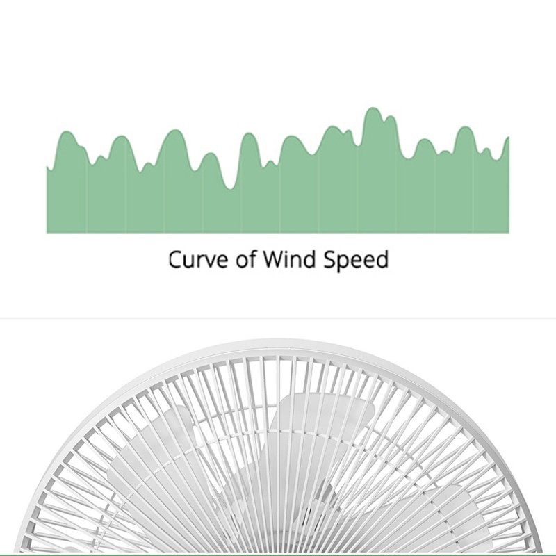 Quạt cây thông minh XIAOMI Mijia Standing Fan 1X DC không ​chổi than khả năng làm mát diện tích rộng Bảo hành 12 tháng