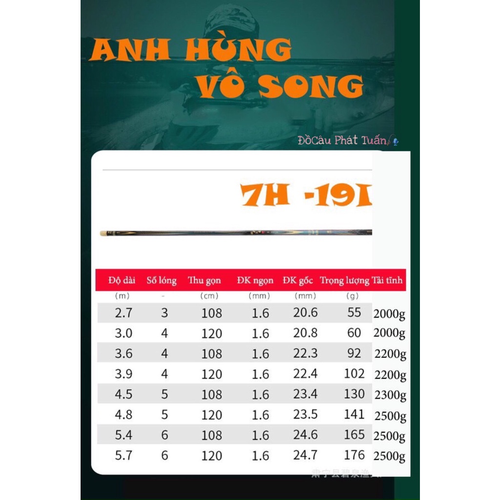 CẦN HÃNG BIQUAN ANH HÙNG VÔ SONG 7H