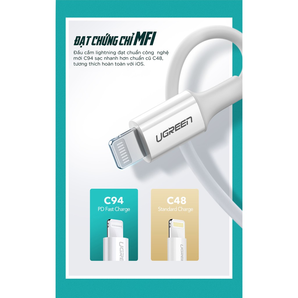 Cáp sạc nhanh MFI USB-C ra Lightning UGREEN US171 - Sạc nhanh PD 18W cho iPhone 8 đến iPhone 12