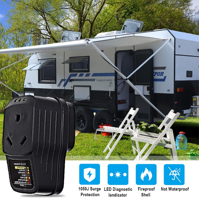 Bộ Chuyển Đổi Phân Tích Mạch kiss Cho Phẫu Thuật Tích Hợp Bảo Vệ 30 Amp Surge Pro