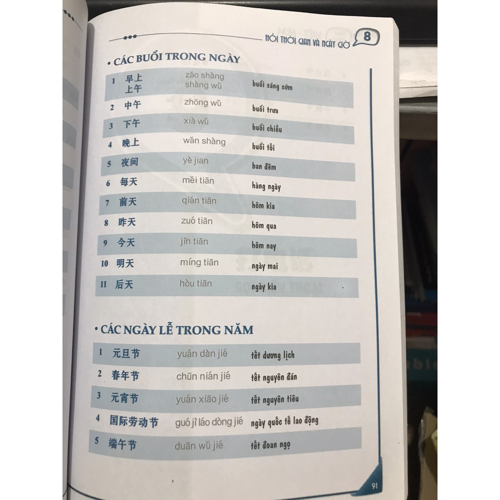 Sách-Sách - Những Lỗi Thường Gặp Khi Học Tiếng Anh Của Người Việt - The Windy