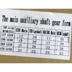 Bộ số đấu Dream / Wave chính hãng Sum Racing + nhông dò đạp