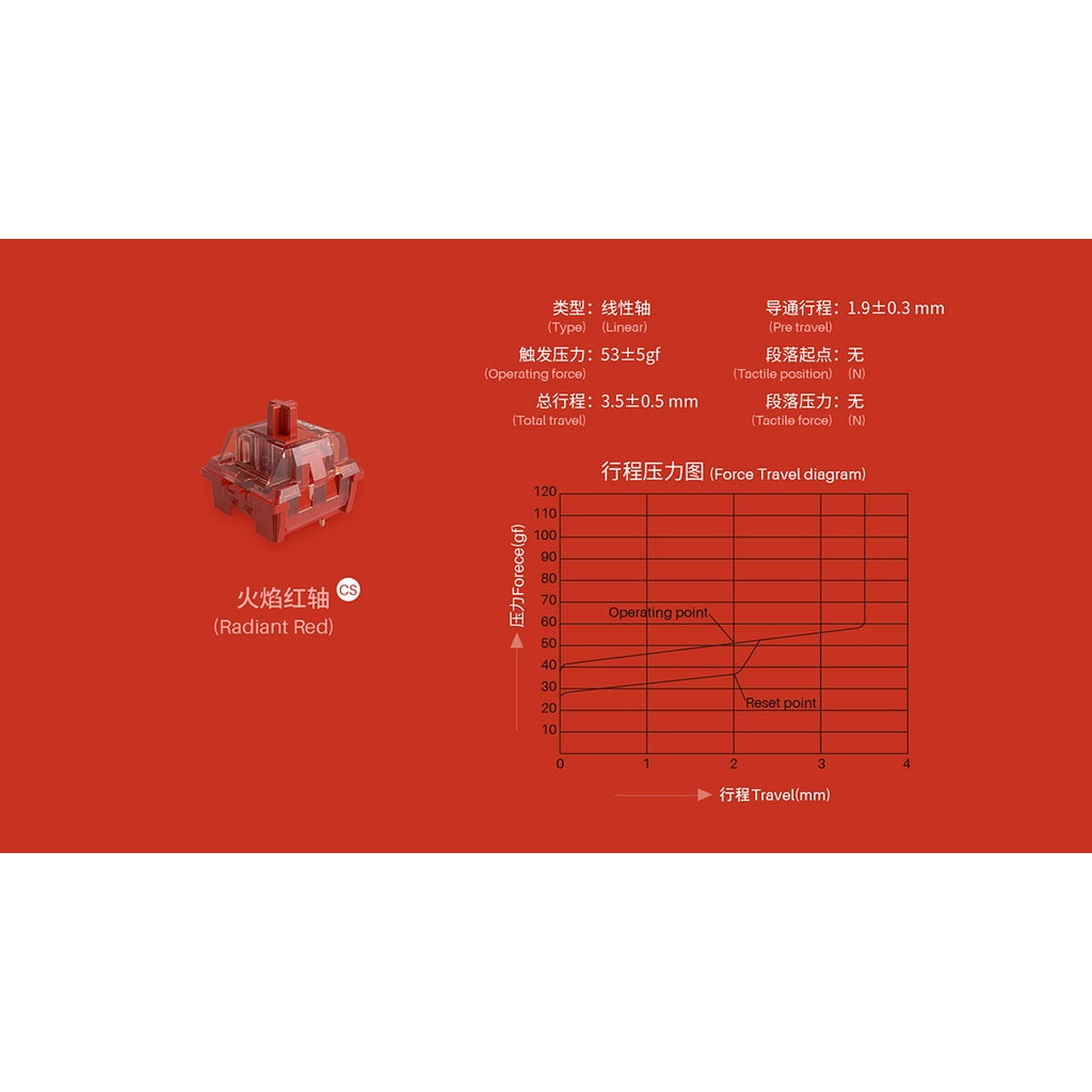 Bộ AKKO CS switch – Radiant Red (45 switch) - Hàng chính hãng