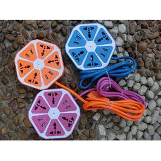ổ điện quả cam