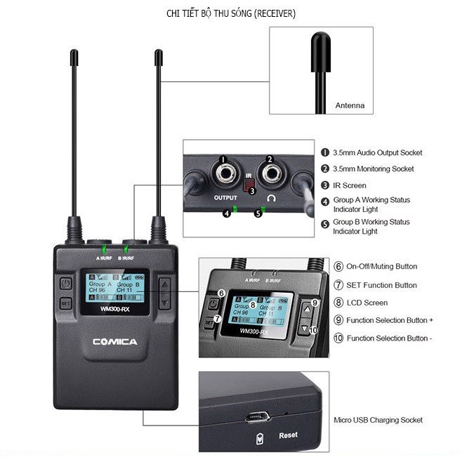 [Mã ELHACE giảm 4% đơn 300K] Micro Không Dây UHF Cho Máy Ảnh Comica CVM-WM300 (A) - Hàng Chính Hãng