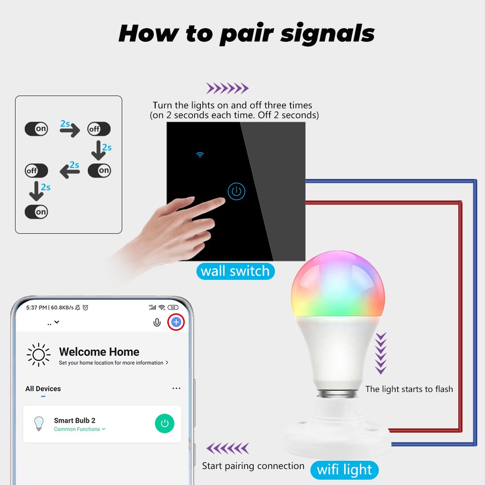 Bóng đèn LED SMATRUL thông minh Zigbee 10W E27 RGB điều khiển bằng giọng nói qua ứng dụng Google Home Alexa Tmall Genie