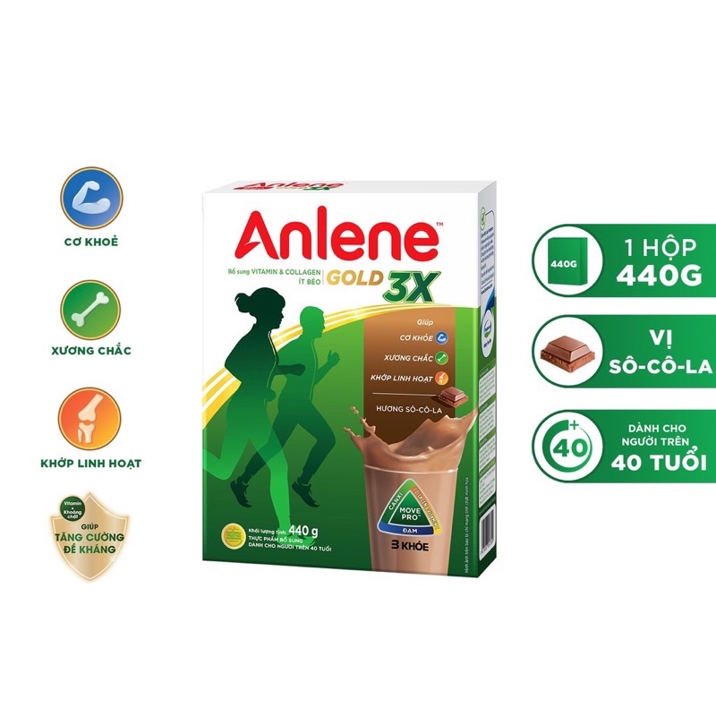 Sữa Bột Anlene Gold Movepro Hương Chocolate (Hộp Giấy 440g)