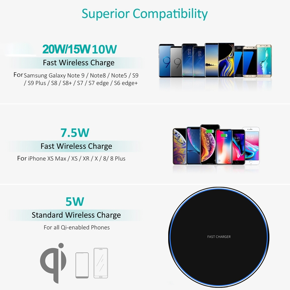 GYSO 15W Fast Wireless Charger For Samsung Galaxy S10 S9/S9+ S8 Note 9 USB Qi Charging Pad for iPhone 11 Pro XS Max XR X 8 Plus