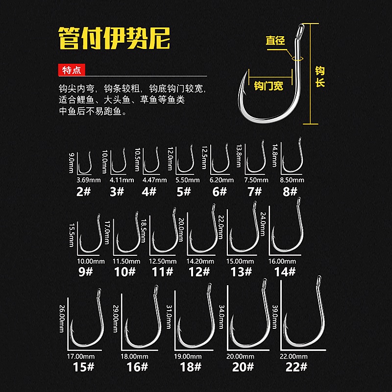 Set 50 Lưỡi Câu Cá Bằng Thép Cacbon