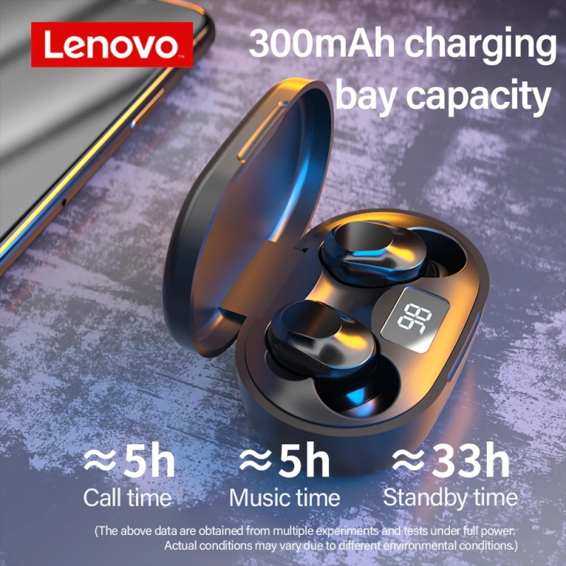 Tai Nghe Bluetooth Chụp Tai Có Micro Chuyên Dụng Cho Lenovo Xt91 Tws