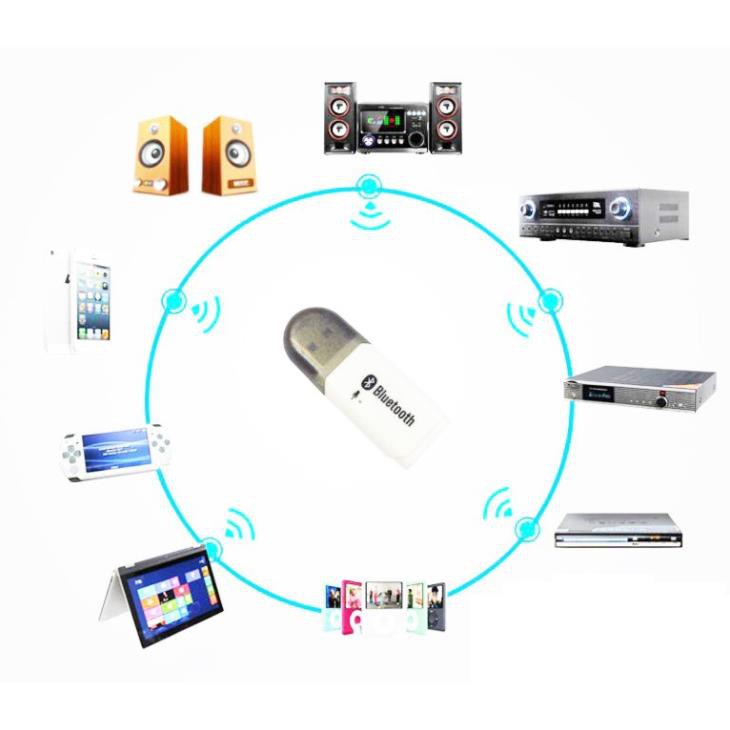 USB Bluetooth 5.0 Dongle BT-118 chống nhiễu chuyên dùng loa xe ô tô xe hơi xe tải -  loa có cổng usb