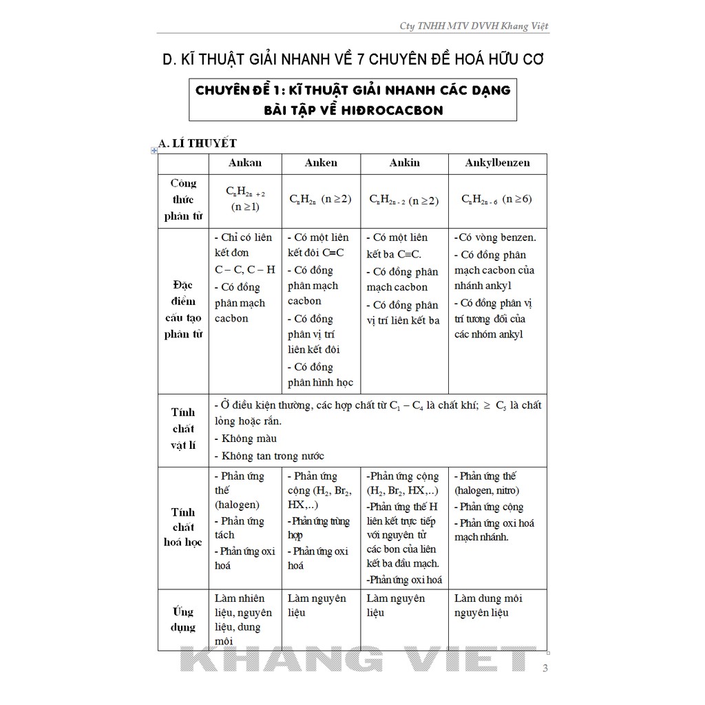 Sách - Đột Phá Đỉnh Cao Kỹ Thuật Mới Giải Nhanh Bài Tập Hóa Học - Tập 3 Hữu Cơ