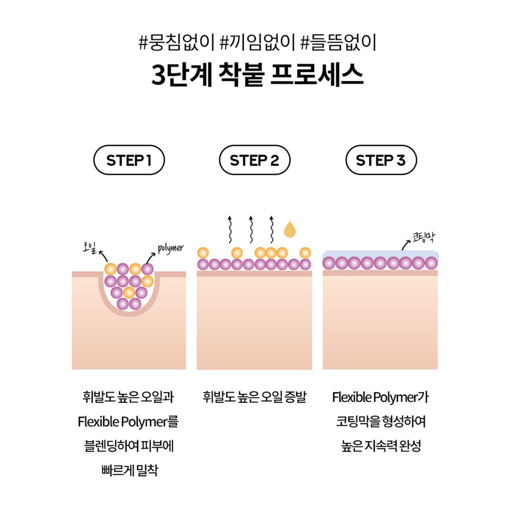 Milk Touch Find The Real Cover Cushion 14g