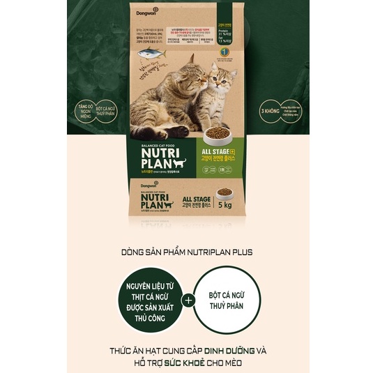 Hạt thức ăn cho mèo Nutri Plan All Stage cho mèo mọi lứa tuổi