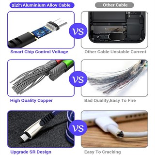 Cáp Sạc Nhanh Kabel 5A Cổng Micro USB Type-C