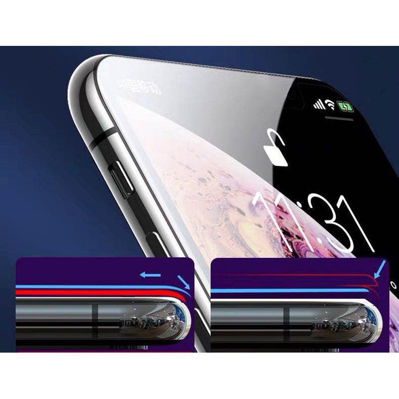 Kính cường lực chống nhìn trộm Full màn ZUZG 6/6s/6plus/6s plus/7/8/7plus/8plus/x/xs/xs max/11/11pro max
