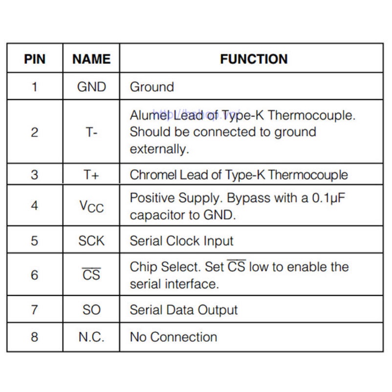 [1 CÁI] (H48) Mạch khuếch đại MAX6675 Thermocouple loại K