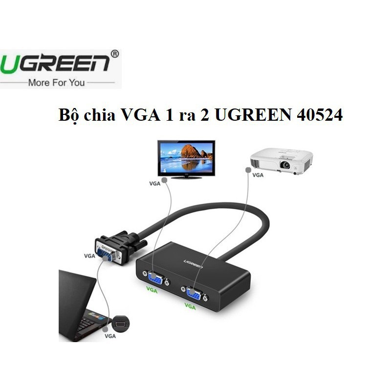 Bộ Chia VGA 1 ra 2 Ugreen 40254 Chính Hãng