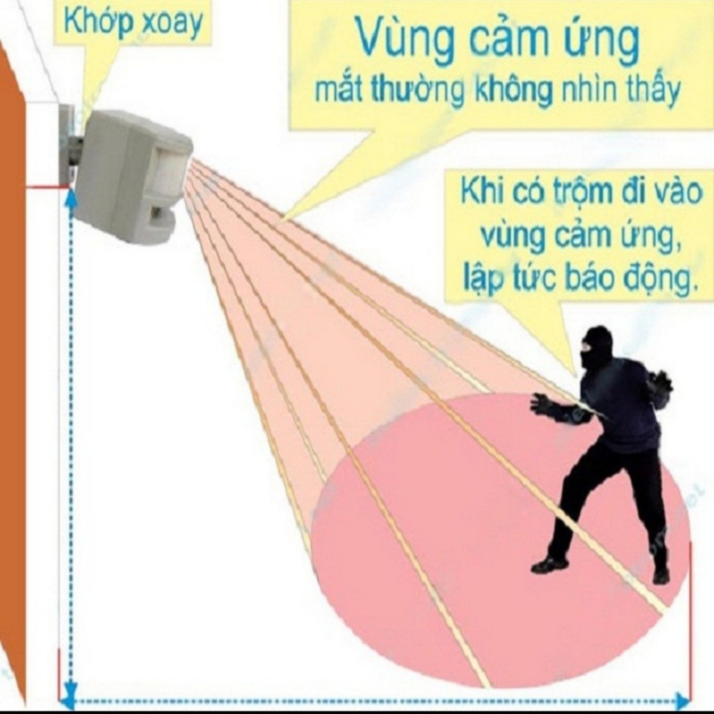 Báo Động Chống Trộm Nhà , vườn - HT1A