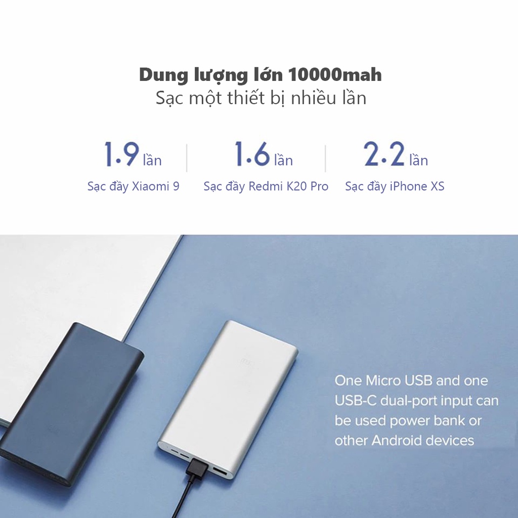 Pin sạc dự phòng Xiaomi 10000mAh Gen 3 PLM13ZM sạc nhanh 18W