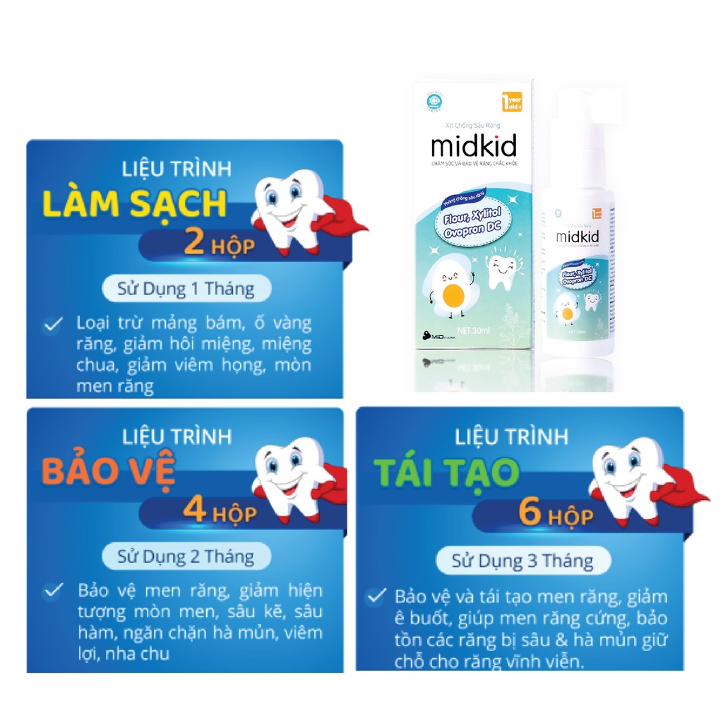 Xịt chống sâu răng Midkid cho bé giảm ố vàng, phòng sâu răng, mủn răng chai 30ml