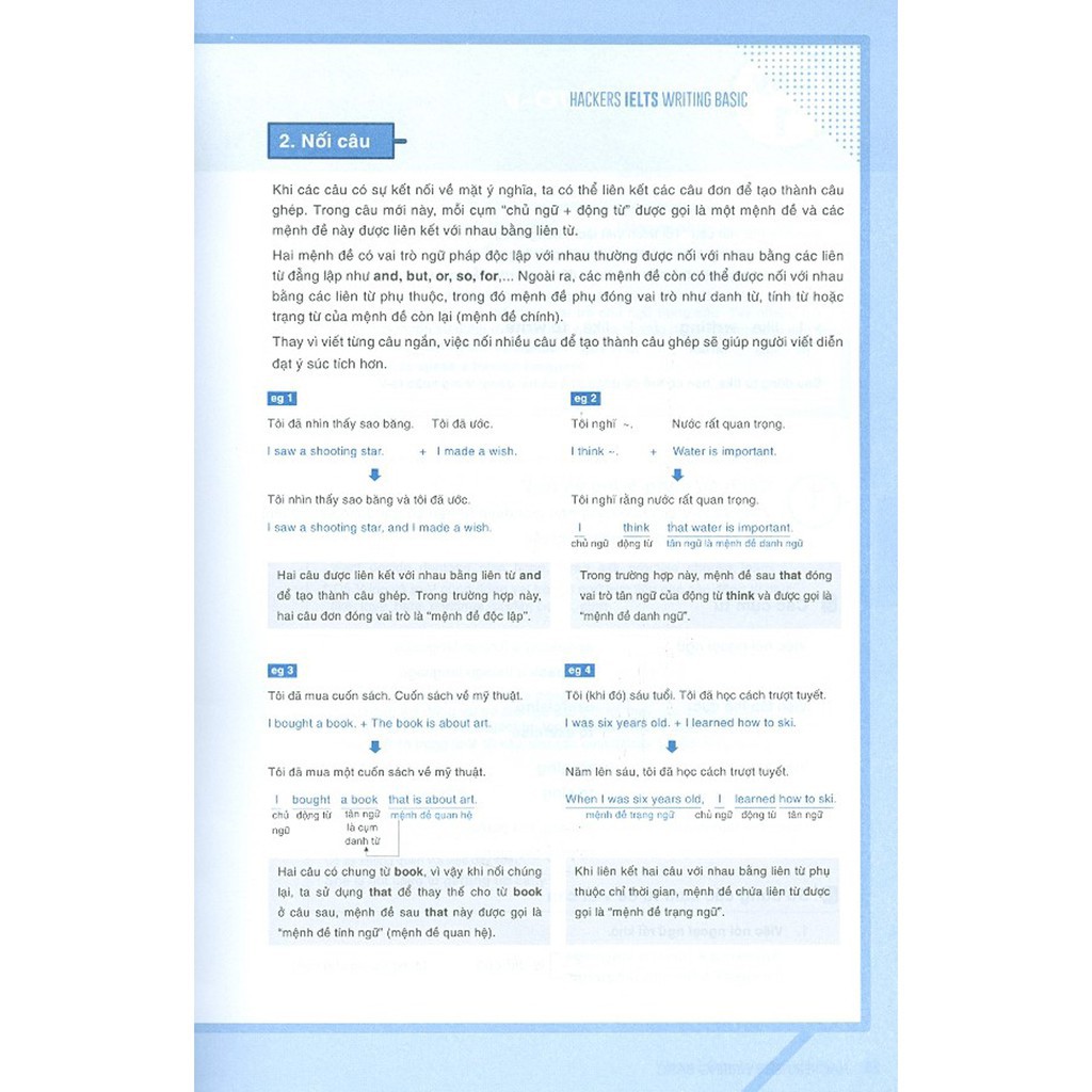 Sách - Hackers IELTS Basic - Writing [AlphaBooks]