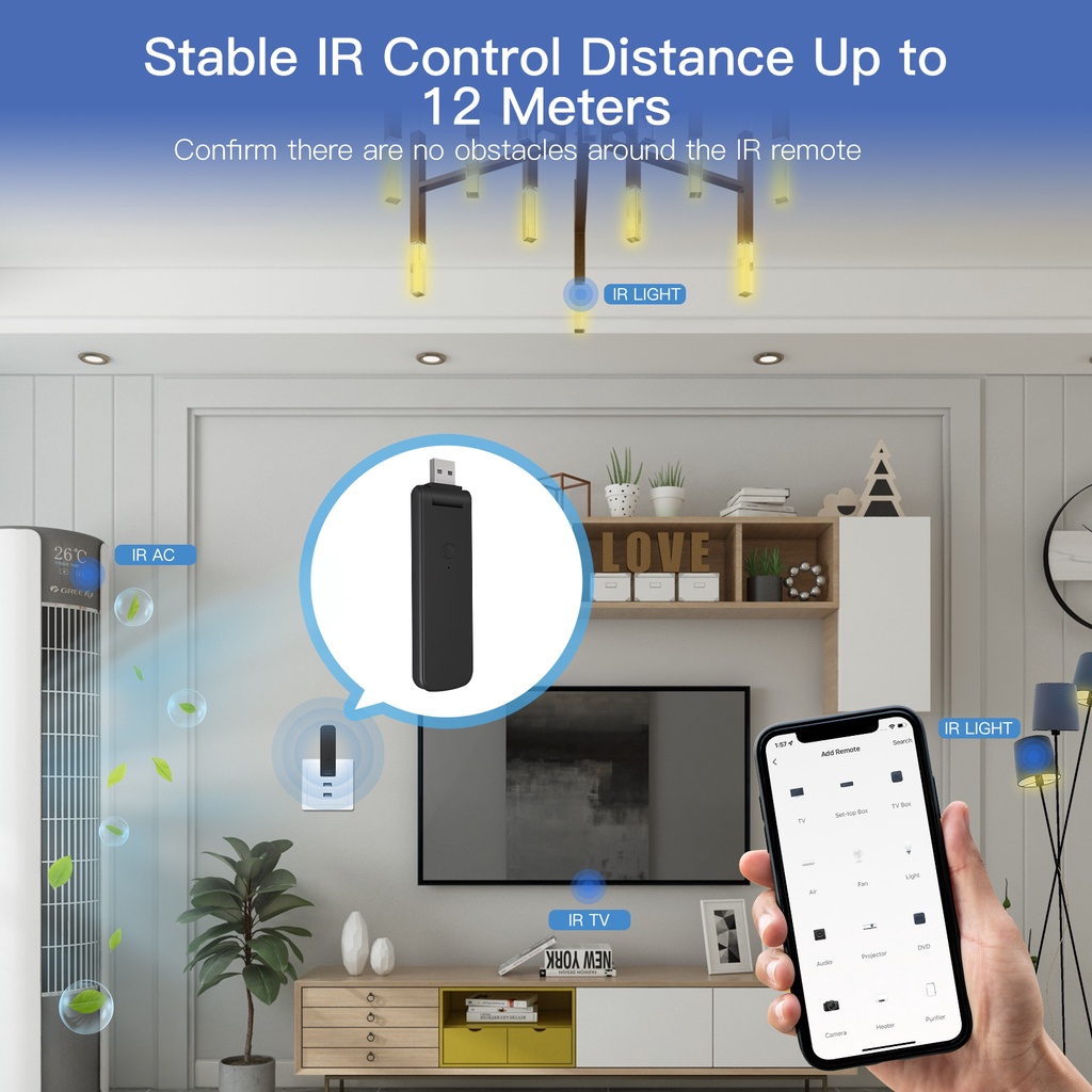 Điều Khiển Từ Xa Hồng Ngoại WiFi Không Dây USB IR Cho IR TV Thông Minh Hỗ Trợ Alexa