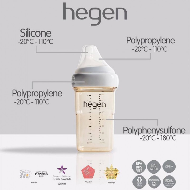 Máy Tính Bảng Hegen PCTO Hegen PCTOTM Bình Sữa 150 / 240 / 330ml Cao Cấp Tiện Dụng