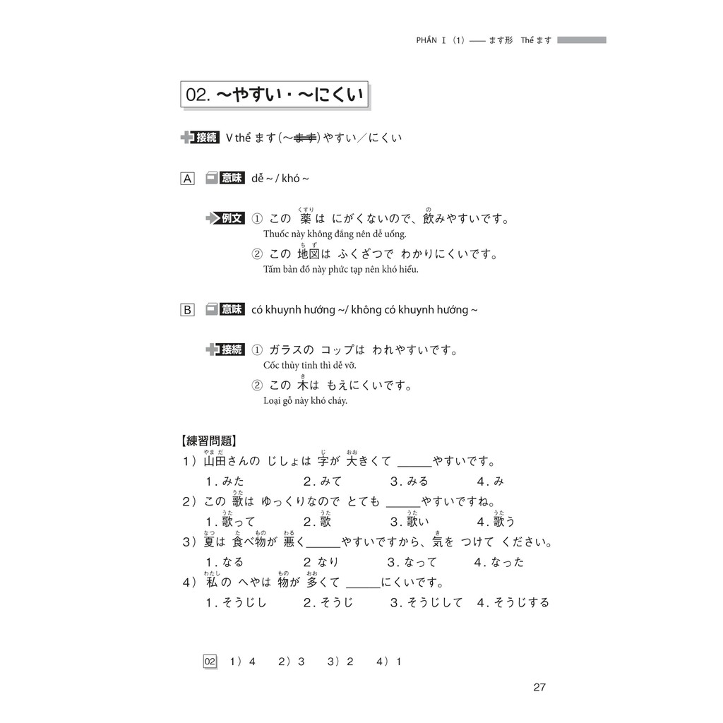 Sách-Ngữ pháp tiếng Nhật cho người mới học(căn bản)