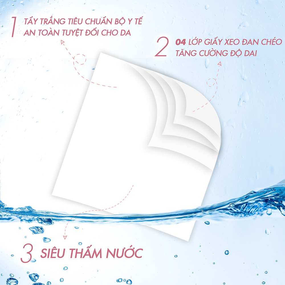 Giấy ăn Slisoft Trắng tự nhiên đa năng thân thiện môi trường không chất tẩy trắng an toàn cho cả gia đình