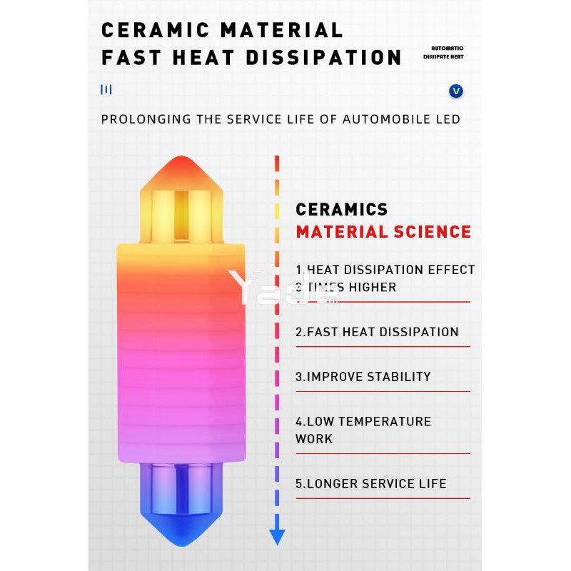 đèn led trần, cốp chất liệu gốm ceramic cao cấp dùng cho xe ô tô