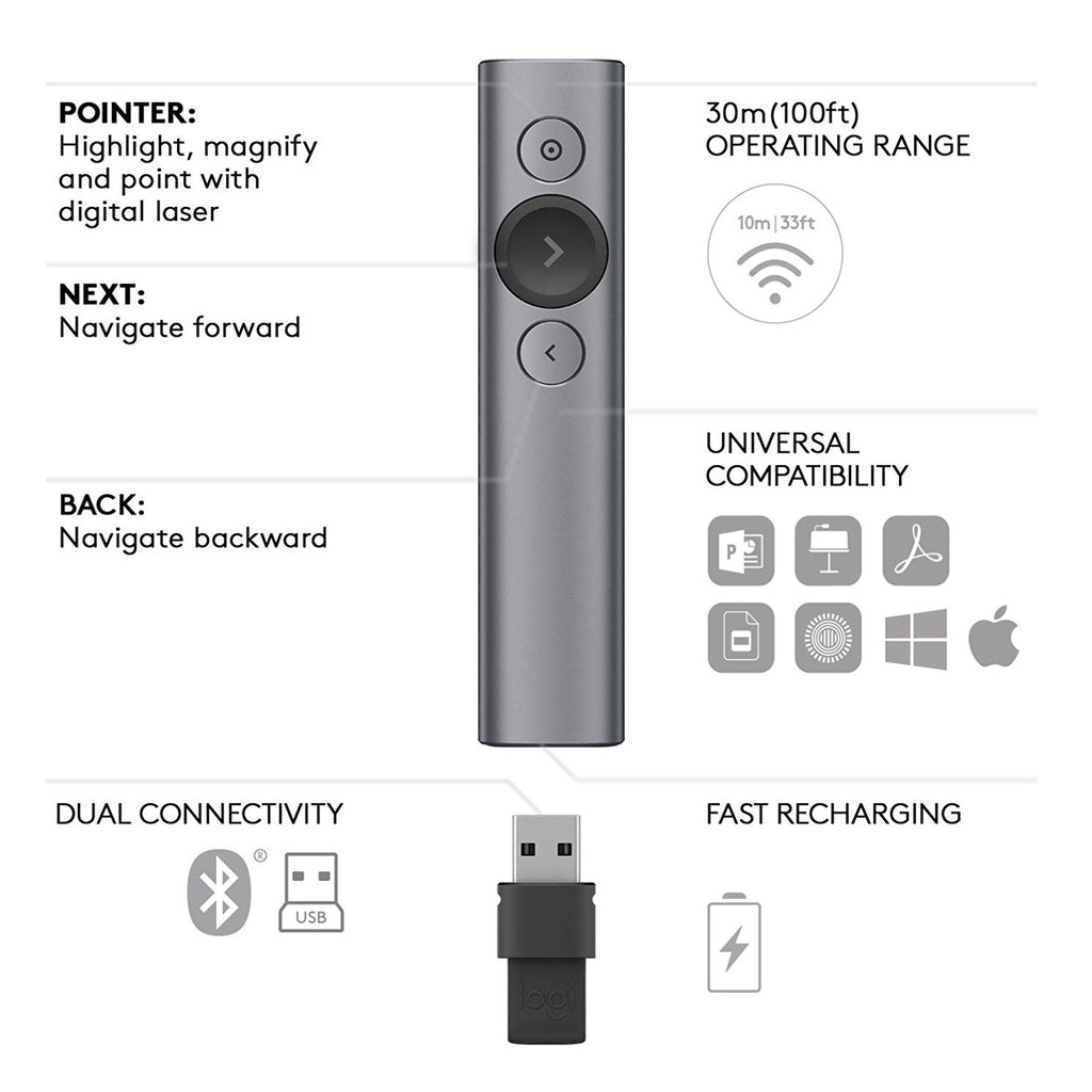 [Mã SKAMPUSHA8 giảm 8% đơn 300K] Bút Thiết Bị Trình Chiếu Logitech Spotlight USB Bluetooth - LOGITECH SPOTLIGHT NEW