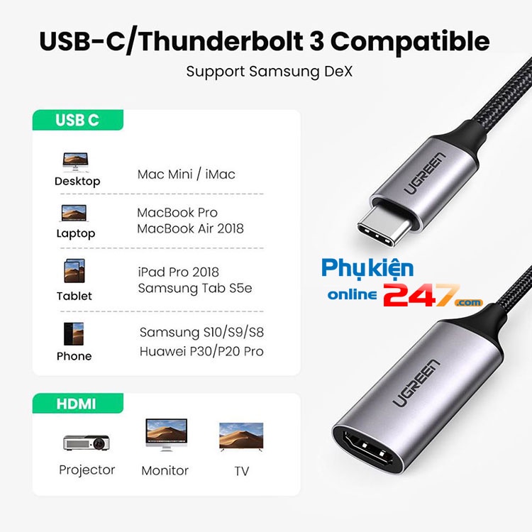 Cáp kết nối máy chiếu cho Macbook air M1