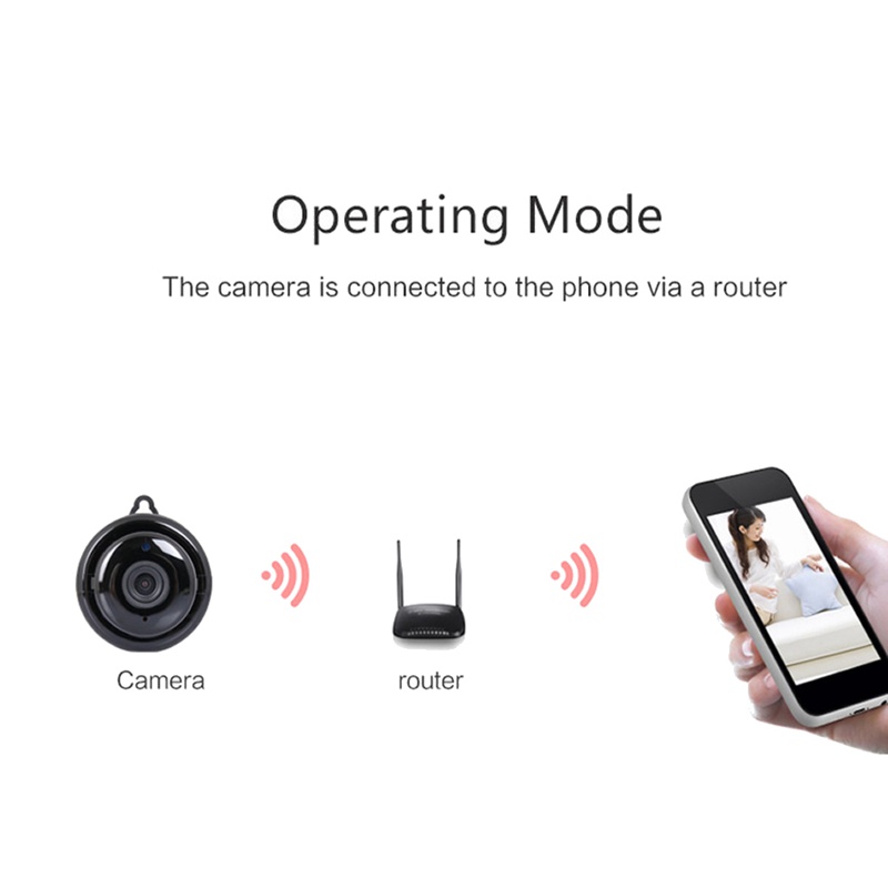 Camera An Ninh Mini V380 Không Dây Kết Nối Wifi IP 1080P Với Tầm Nhìn Ban Đêm Tốt