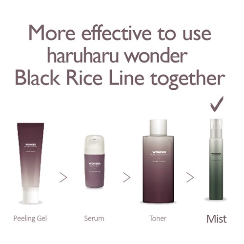 Xịt khoáng tre đen 80ml/150ml Haruharu WONDER