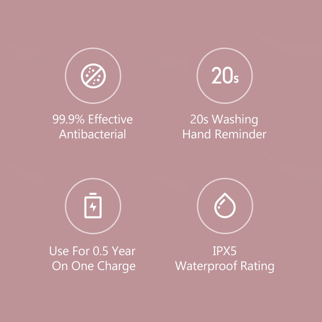 Xiaomi Youpin Máy Đựng Xà Phòng Rửa Tay Tạo Bọt Tự Động   20S
