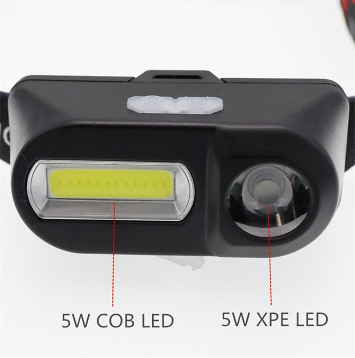 Đèn pin đeo đầu Mini Xpe + Cob Led nhiều chế độ sáng